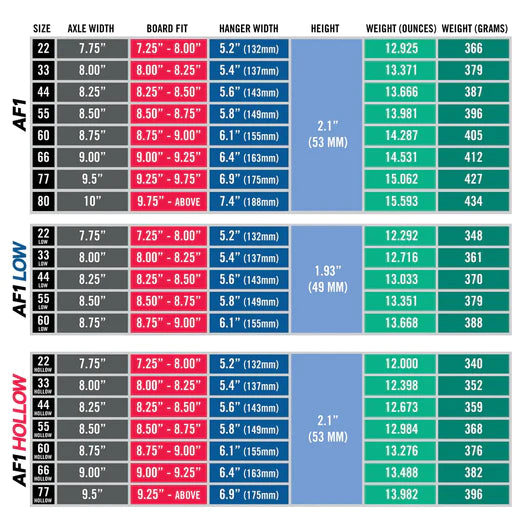 Ace Trucks - 44 Classic Trucks (Polished)