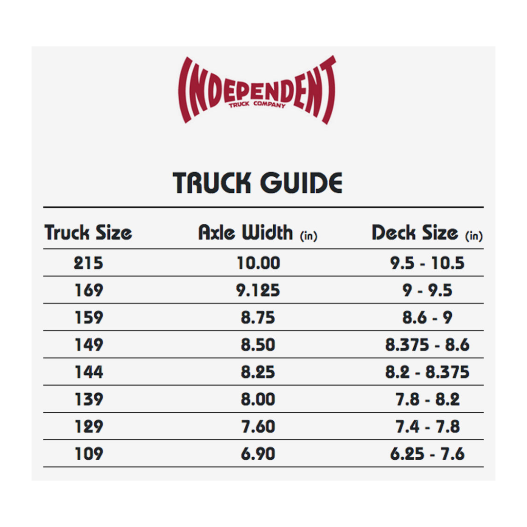 Independent Trucks - Hollow Forged 159 Trucks