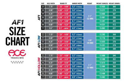 AF1 Truck sizes